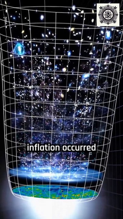 Dark Matter - Older Than the Big Bang | Researchatory | #DarkMatter #BigBang #Cosmology #Astronomy #Physics #Science #Space #DarkMatterOrigins #CosmicInflation #Universe #SpaceExploration #TheoreticalPhysics #AstroPhysics #ScienceNews