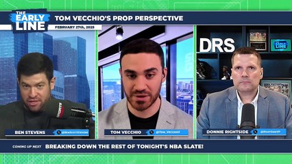 NBA Thursday Night Preview and Best Bets: Nuggets at Bucks