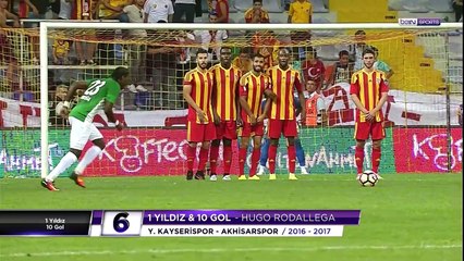 1 Yıldız 10 Gol - Hugo Rodallega'nın En Güzel 10 Golü
