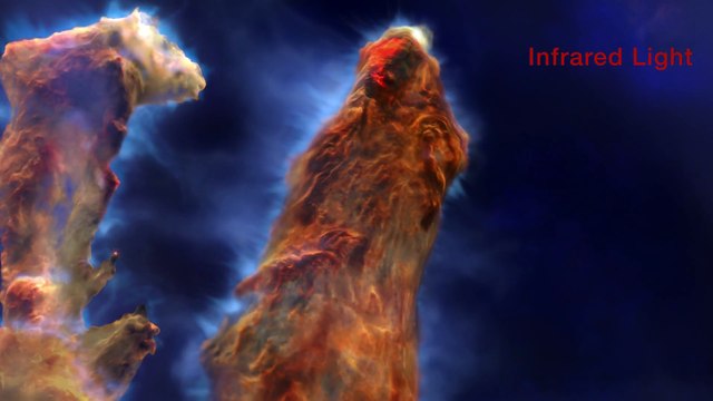 Pillars Of Creation In 3D Created From Webb And Hubble Space Telescope Data
