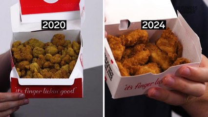 We compare KFC in the US and UK from 2020 to 2024