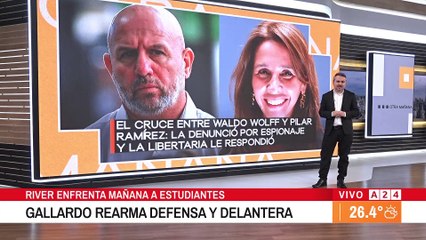 📢 DENUNCIA POR ESPIONAJE Y FUERTE RESPUESTA DE WALDO WOLFF A PILAR RAMÍREZ