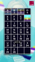 La musique et les maths : une histoire d'amour