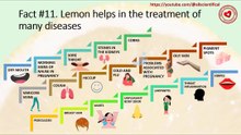 Lemon helps in the treatment of many diseases
