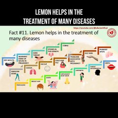 Lemon helps in the treatment of many diseases
