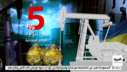 مصير غامض لصفقة المعادن بعد مشادة تاريخية بين ترمب وزيلينسكي