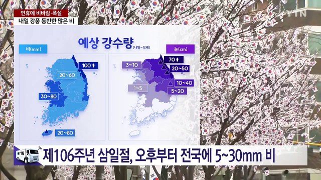 [날씨] 삼일절, 포근하지만 전국 비...영동 70cm↑폭설 / YTN