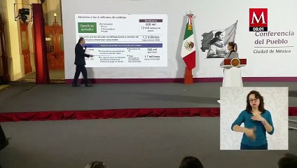 "Ya están congelados 4 millones de créditos de Infonavit", afirma Octavio Romero