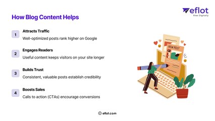 How to Write Blogs That People Actually Read | Eflot