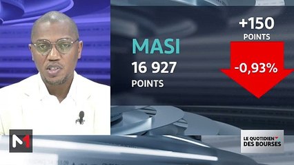 Le quotidien des bourses - 28/02/2025