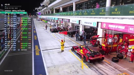 Le replay du Qatar 1812km - Endurance - Championnat du monde