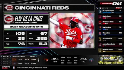 Assessing Reds' Season Potential: Key Players & Line-ups