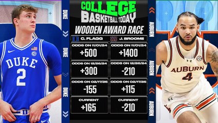 Duke's Cooper Flagg Takes Lead in Wooden Award Race