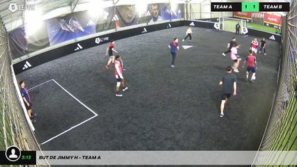 Découvrez le rôle clé de Jimmy H dans l'équipe A ⚽