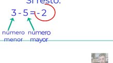 NúmerosEnteros(Rinaldi Amparo)