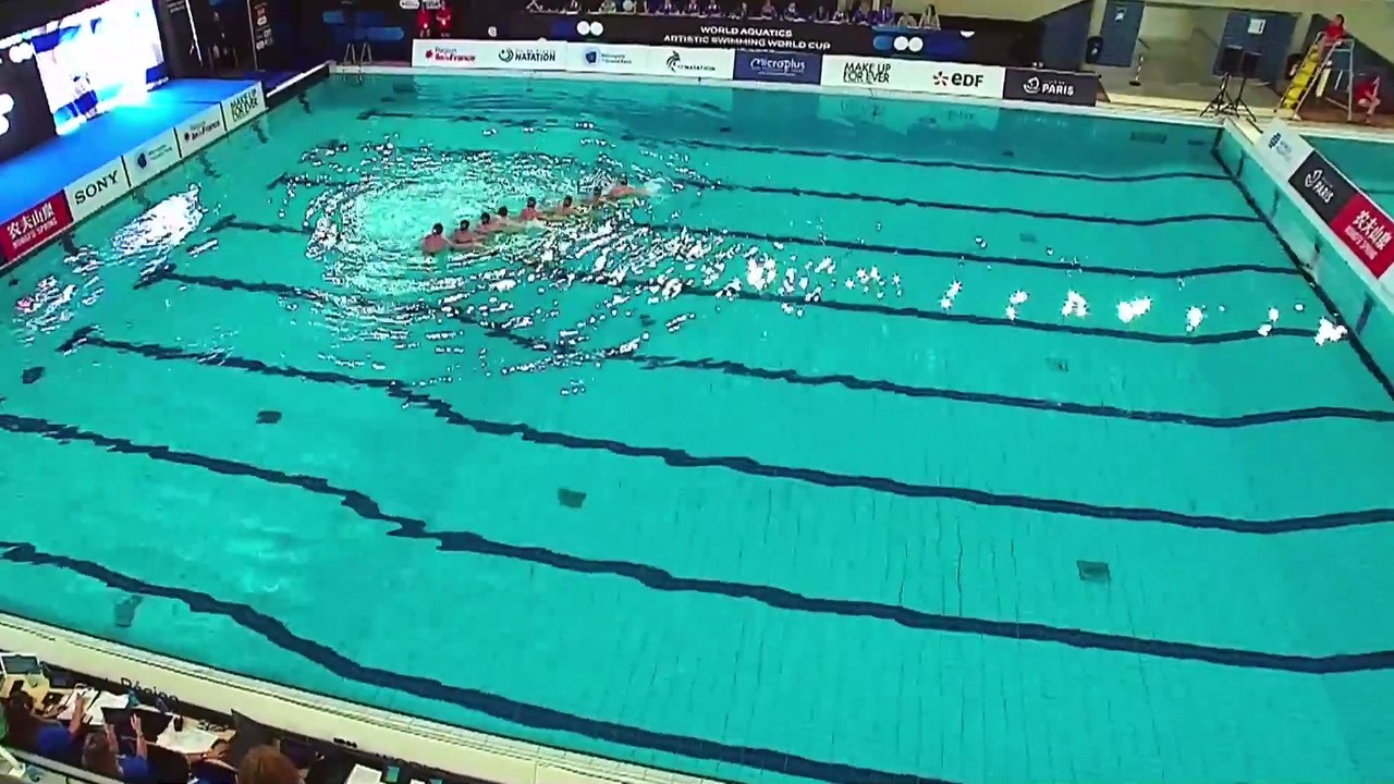Coupe du monde de natation artistique - Technique libre par équipes