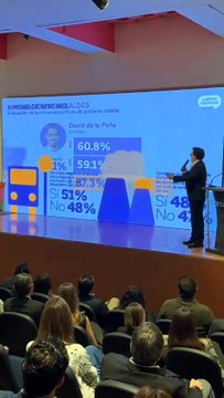 David de la Peña, el alcalde mejor evaluado en Nuevo León