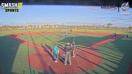 Florida - Central VS Washington - Sun, Jan 26, 2025 8:00 AM to Sun, 10:00 AM