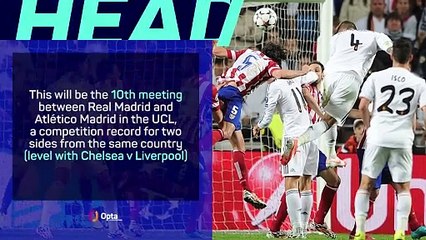 Real Madrid v Atletico Madrid - Big Match Predictor