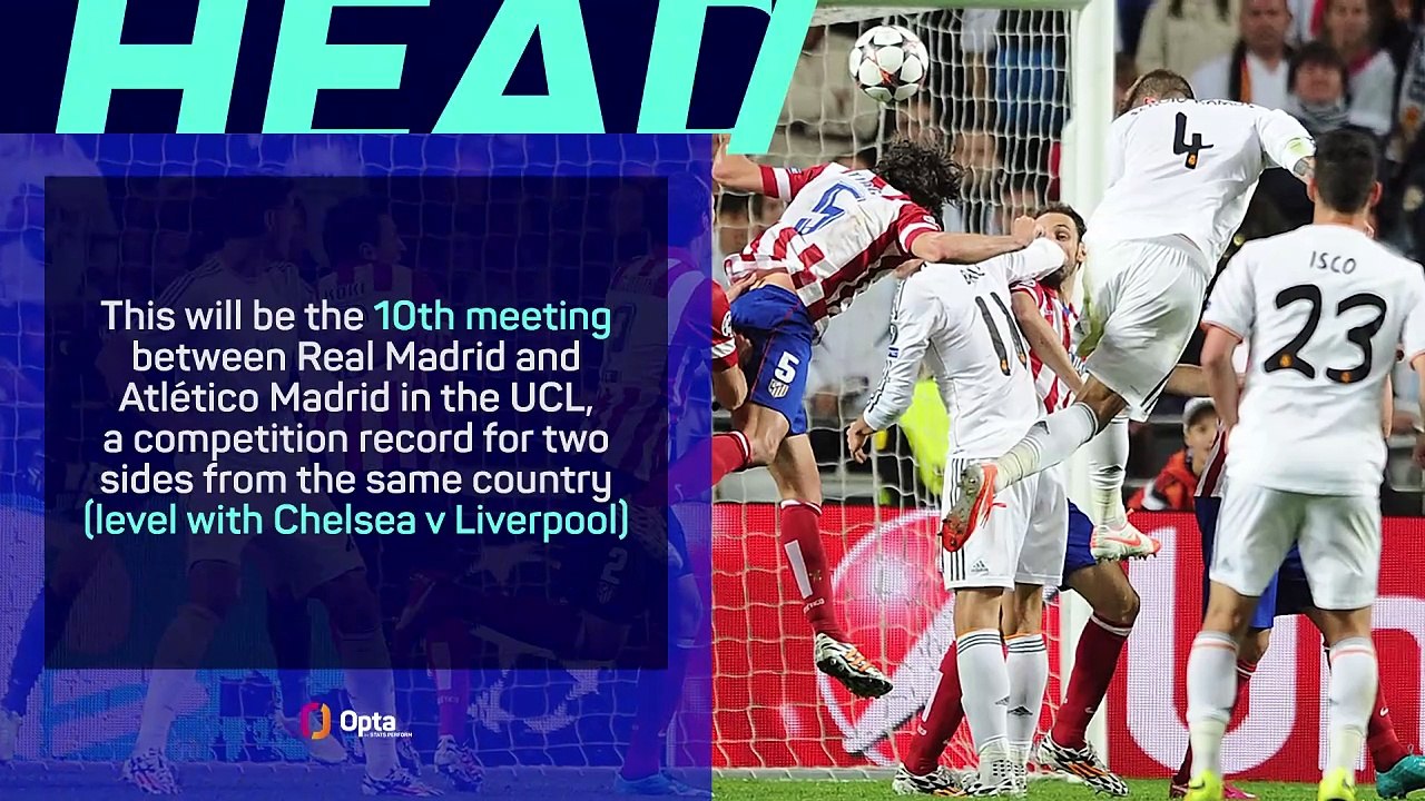 Real Madrid v Atletico Madrid - Big Match Predictor