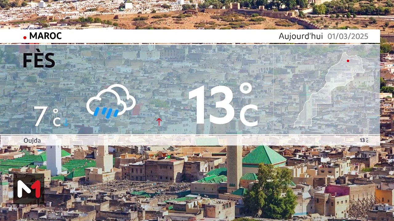 Météo - 01/03/2025