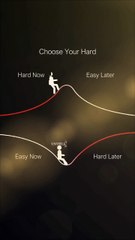 Rise & Inspire: Work Hard To Get Success