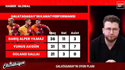 Uğur Karakullukçu'dan Barış Alper Yılmaz üzerinden dikkat çeken Galatasaray tespiti: "Hiçbir oyuncuyu saklayamadı"