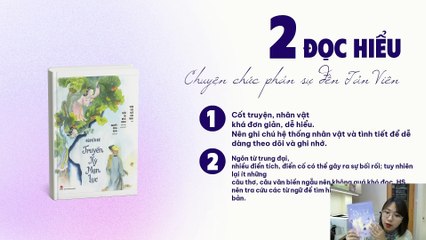 HƯỚNG DẪN HỌC BÀI 07_ Phiêu du trong tâm trí
