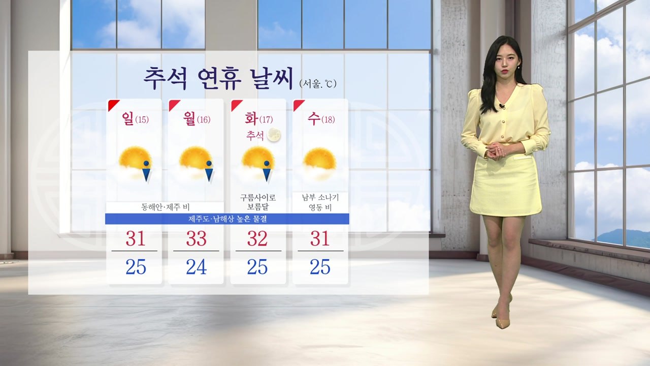 [날씨] 내일 늦더위 계속...전국 곳곳 소나기도 / YTN