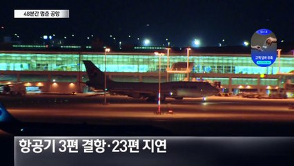 활주로에 비행 물체 ‘둥둥’…제주공항 멈췄다