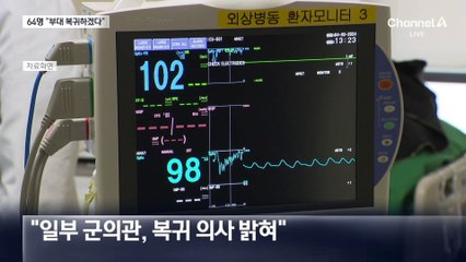 군의관 250명 중 64명 “복귀할래요”