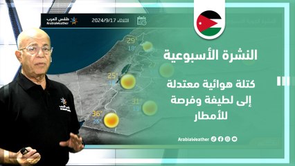 Download Video: الأردن | الأحوال الجوية المتوقعة خلال أيام هذا الأسبوع وتفاصيل الأمطار المتوقع هطولها!