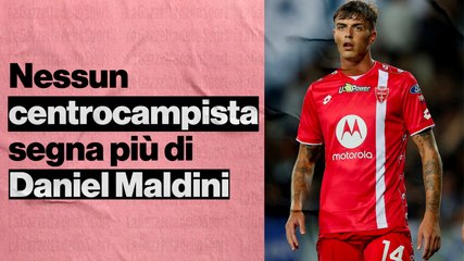 Daniel Maldini sfida l'Inter: il centrocampista del Monza che può sorprendere ⚽