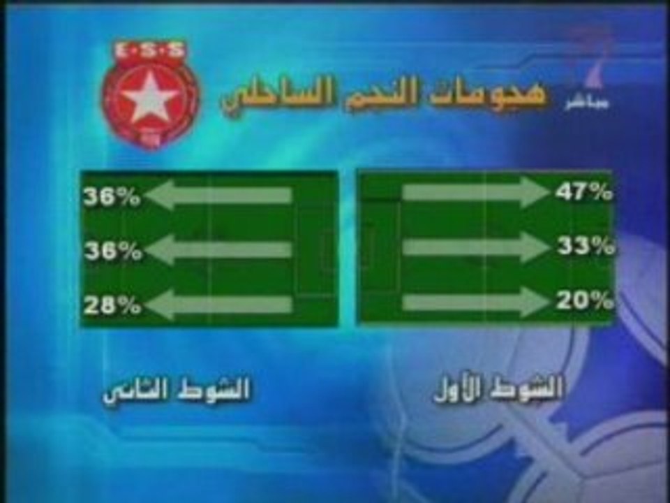 TV7 - Dimanche Sport 20/04 - (7)