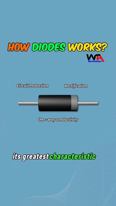 How Diodes Work? Working of Diodes Easy Explanation