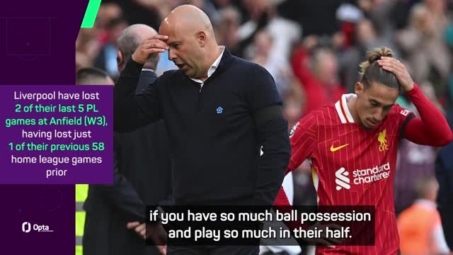 Standards not up to scratch - Slot on Forest defeat