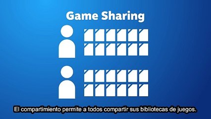 Asi FUNCIONA el NUEVO SISTEMA y prestamo familiar de STEAM