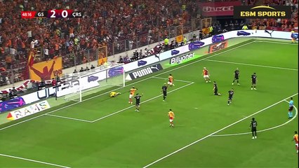 Galatasaray vs Çaykur Rizespor 5-0 - MAÇ ÖZETI || Trendyol Süper Lig 2024/25