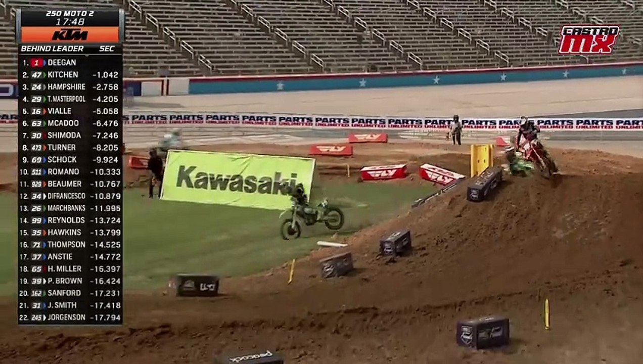 24- MX/SX ETAPA 2 - MX2 CORRIDA 2