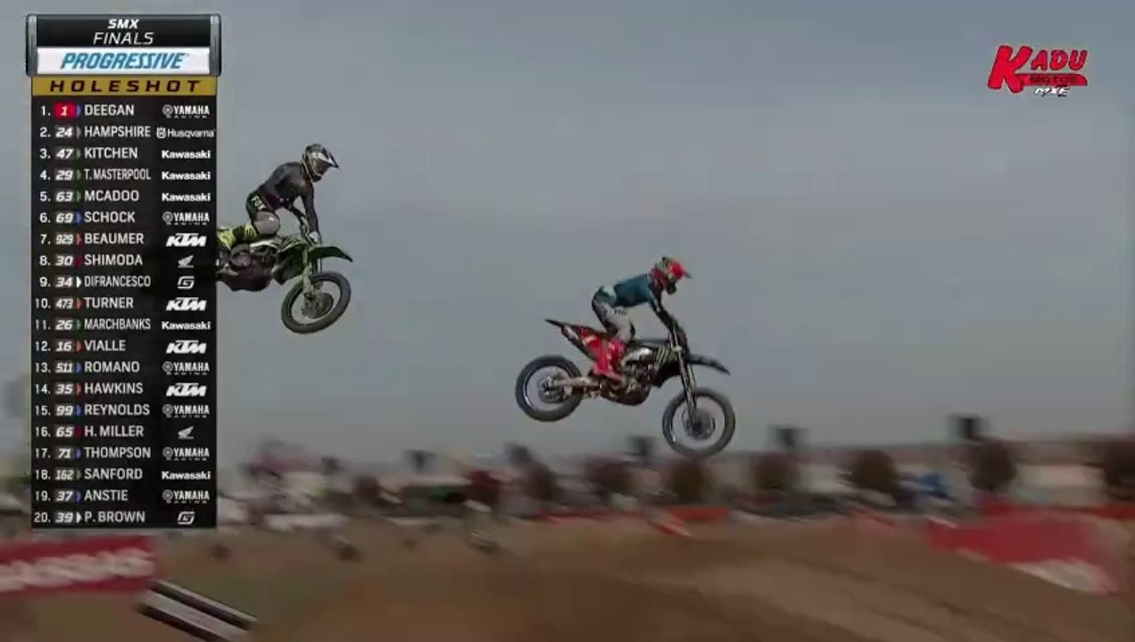 250 Moto 2 SuperMotocross 2024 Texas Motor Speedway video Dailymotion