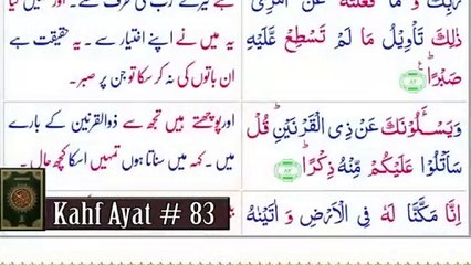Part-2 Surah Kahf Tafseer: Zulqarnain aur Yajuj Majuj ka Waqia Tafseeli