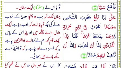 Part-3 Surah Kahf Tafseer: Zulqarnain aur Yajuj Majuj ka Waqia Tafseeli