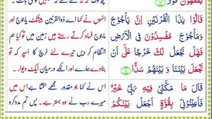 Part-10 Surah Kahf Tafseer: Zulqarnain aur Yajuj Majuj ka Waqia Tafseel