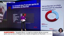 LES ÉCLAIREURS - Nomination de Michel Barnier, qu'en pensent les Français ?