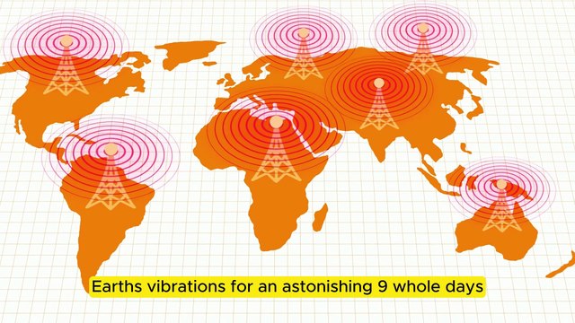 rumble,borderlands 3 rumble in the jungle,rumble vr,the rock,the troubles explained,fire emblem three houses news,new anime with overpowered main character,what is a reddit story,techno rumble mastery,techno rumble tutorial,techno rumble,borderlands 3 the