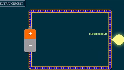 What is Voltage? Definition of Voltage Explained