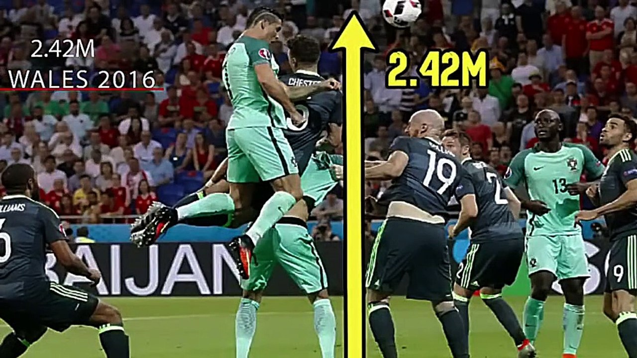 Cr7 Ronaldo's empire