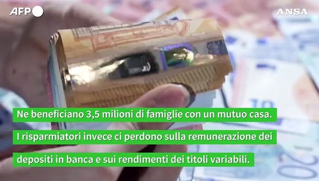 La Bce taglia i tassi, calano gli interessi dei mutui