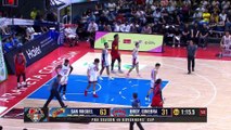 san miguel vs ginebra highlights pba season 49,pba governors cup 2024,pba season 49 governors’ cup,pba governors cup 2024 schedules update,pba governors cup SAN MIGUEL vs. GINEBRA - FULL GAME HIGHLIGHTS - PBA SEASON 49 GOVERNORS' CUP - SEPTEMBER 15, 2024