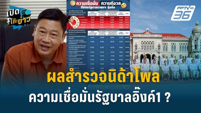 Highlight | ผอ.นิด้าโพล ชี้ ประชาชนไม่เชื่อมั่นรัฐบาล “อิ๊งค์” | เปิดโต๊ะข่าว | 17 ก.ย.67